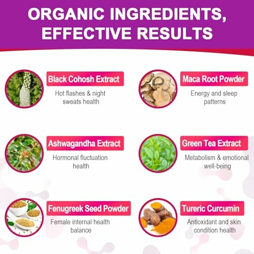 Infographic of organic ingredients and their health benefits.